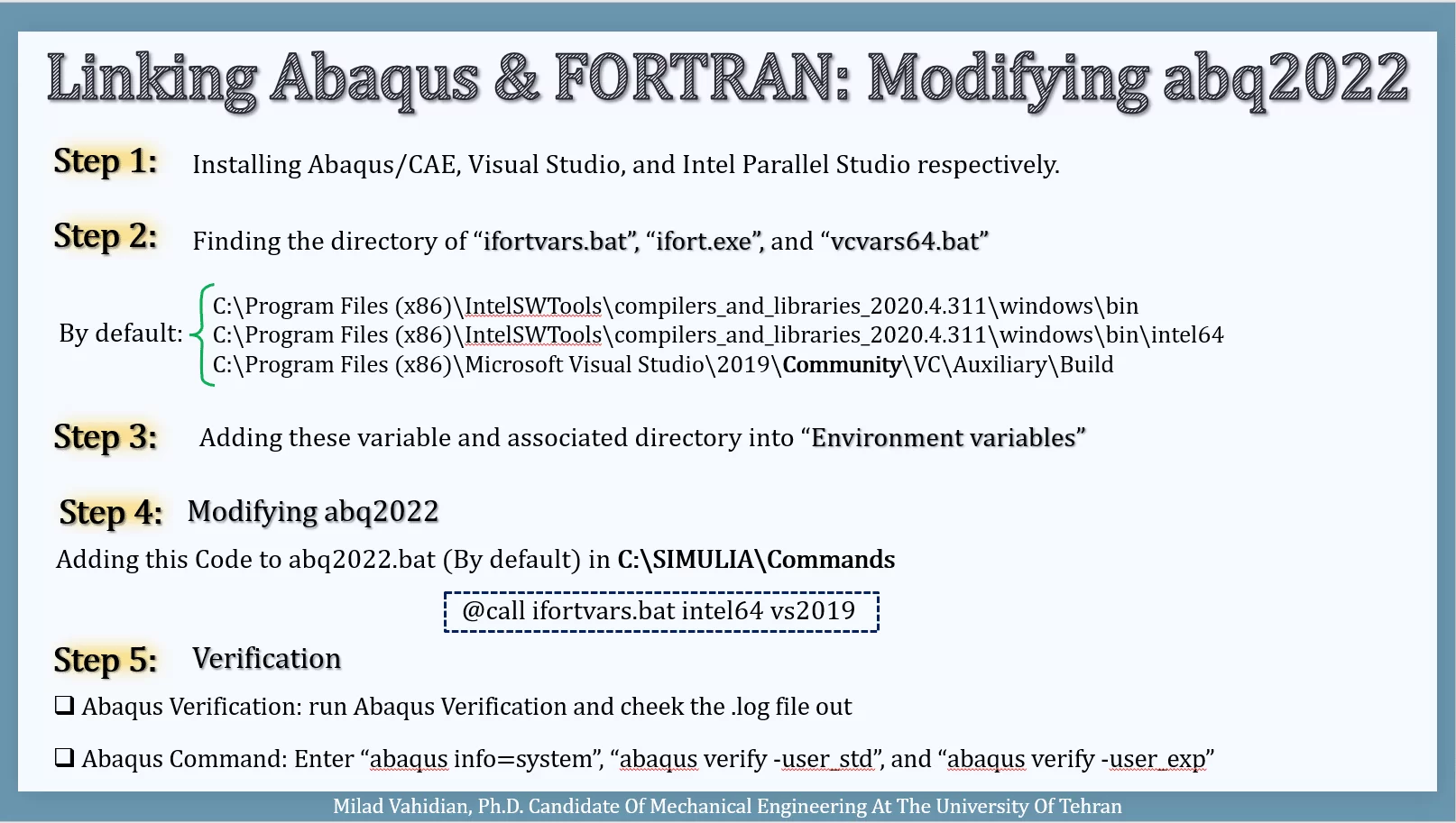 Linking Abaqus & FORTRAN: Modifying abq2022