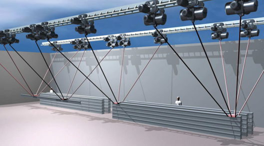 کاربرد ربات‌های موازی کابلی در جابجایی محصولات در کارخانه‌ها