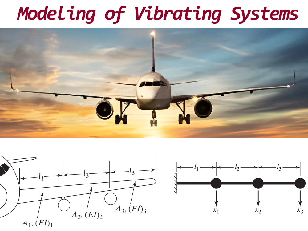مدل‌سازی سیستم‌های ارتعاشی (Modeling of Vibrating Systems)