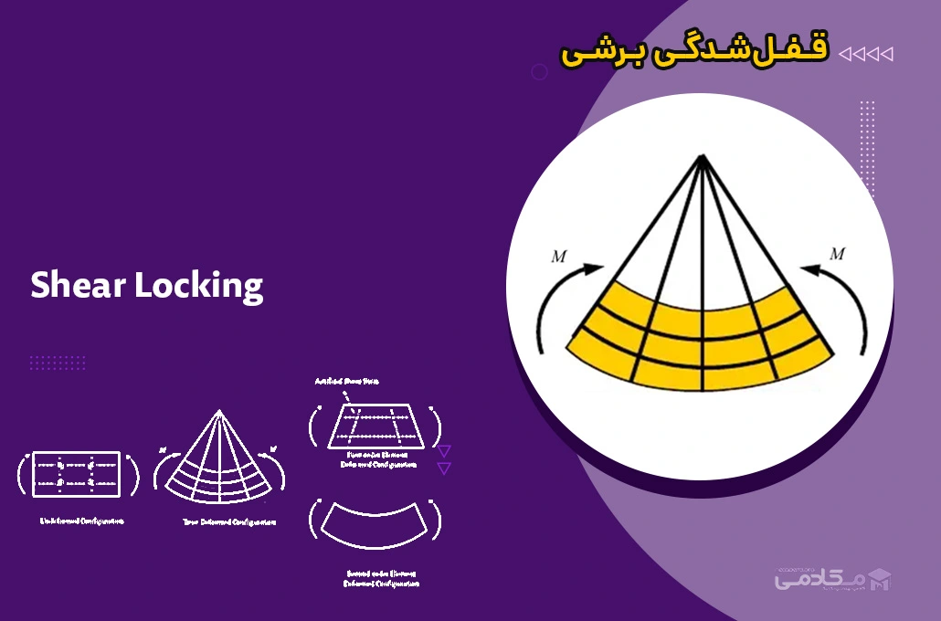 قفل‎‌شدگی برشی (Shear Locking) در روش المان محدود (FEM)