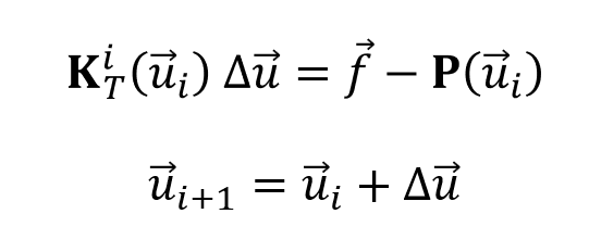 تکرارها (iterations) در روش نیوتن (Newton's Method) یا روش نیوتن-رافسون (Newton–Raphson Method)