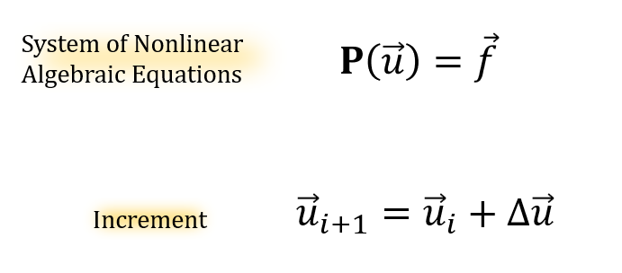 روند حل دستگاه معادلات جبری غیرخطی (Solution Procedures for Nonlinear Algebraic Equations)