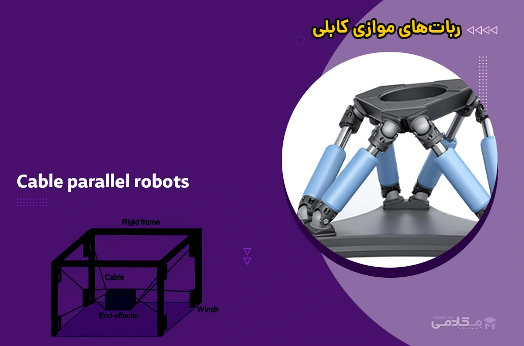 ربات‌های موازی کابلی (parallel cable robots)